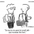 Understanding SEO: A Beginner’s Guide to Search Engine Optimization