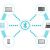 Why Workflow Automation Is the Secret to Sustainable Business Growth